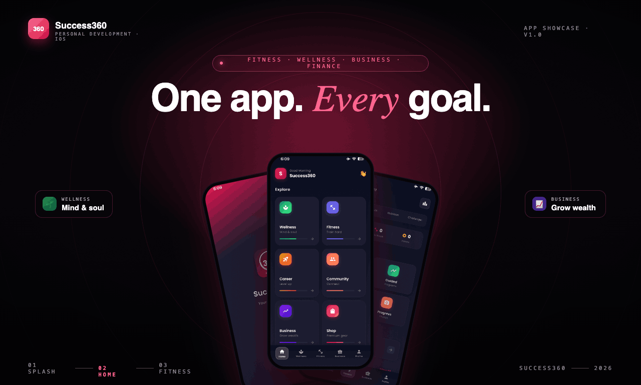 Success360 App